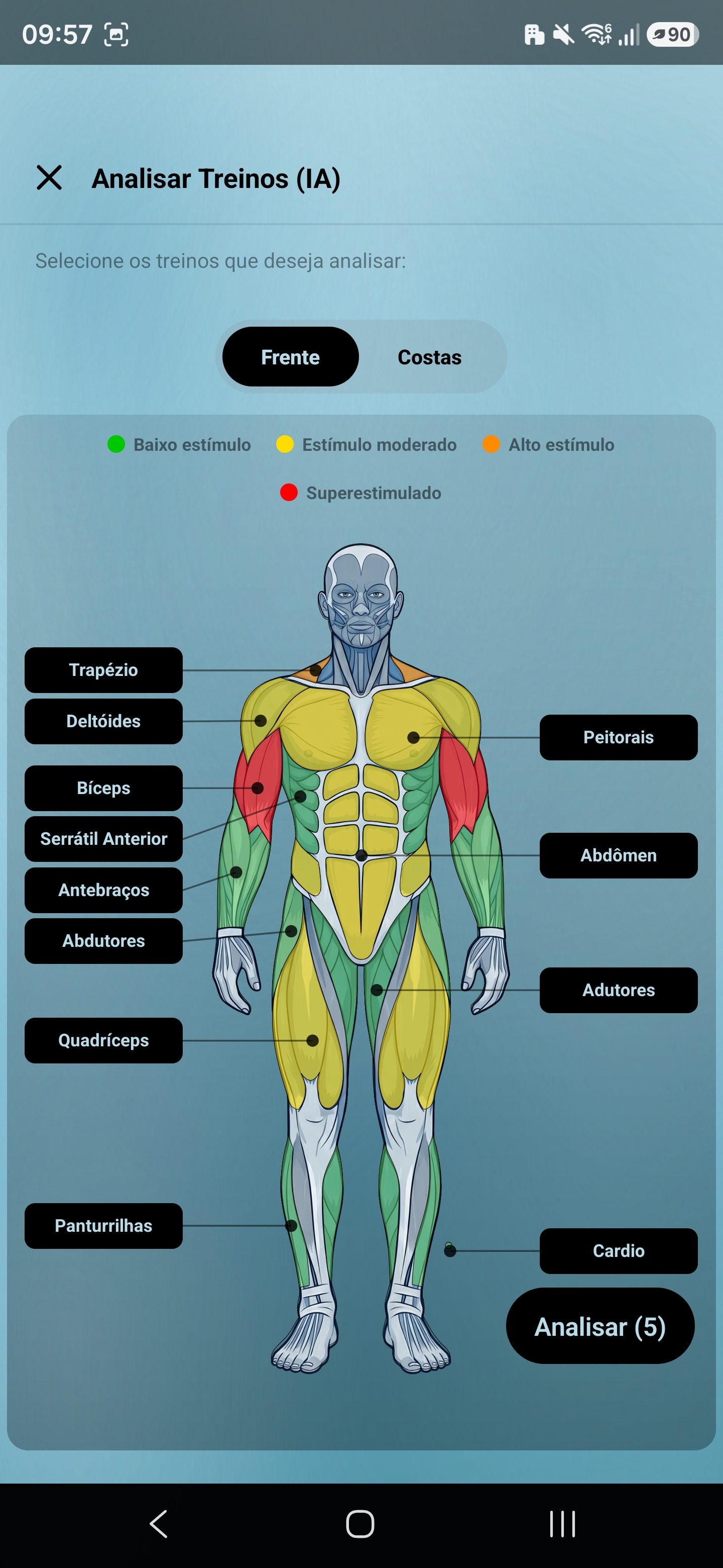 Análise muscular com IA